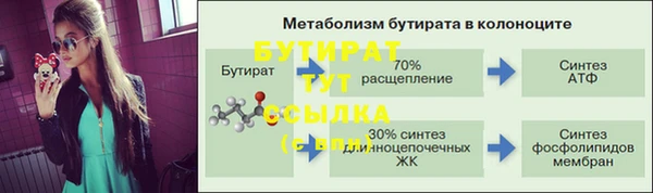 спиды Белоозёрский